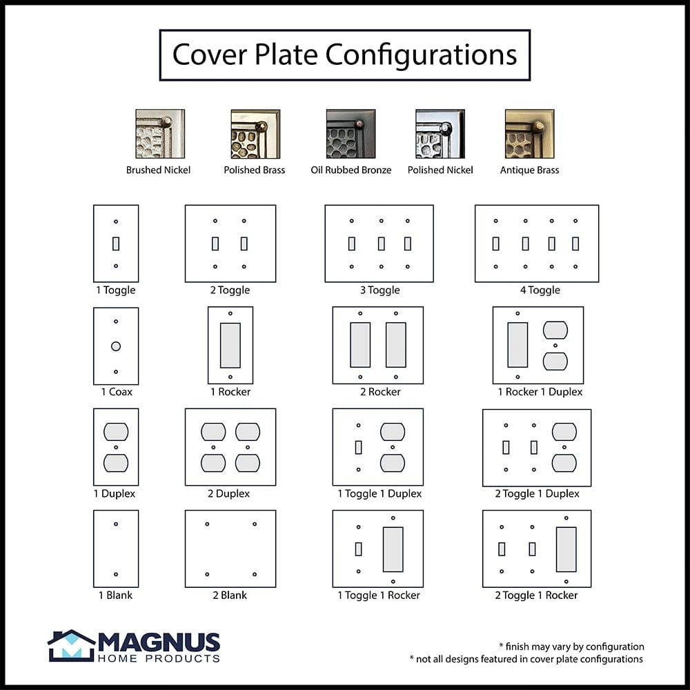 2 Blank Wall Plate - Hammered Design