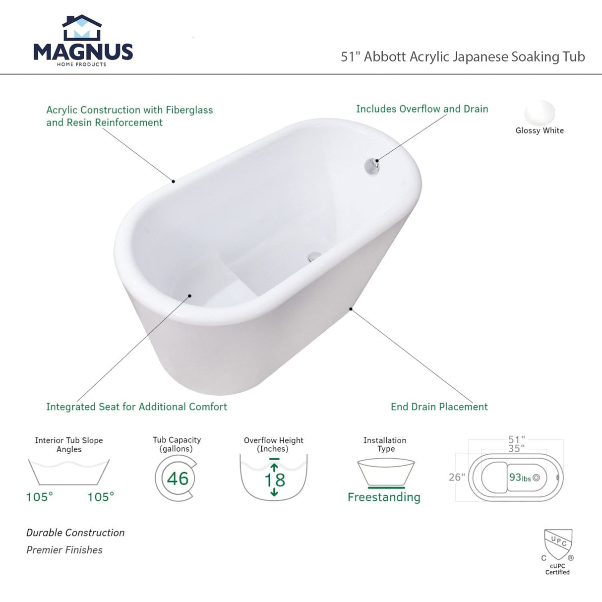 51" Abbott Acrylic Japanese Soaking Tub