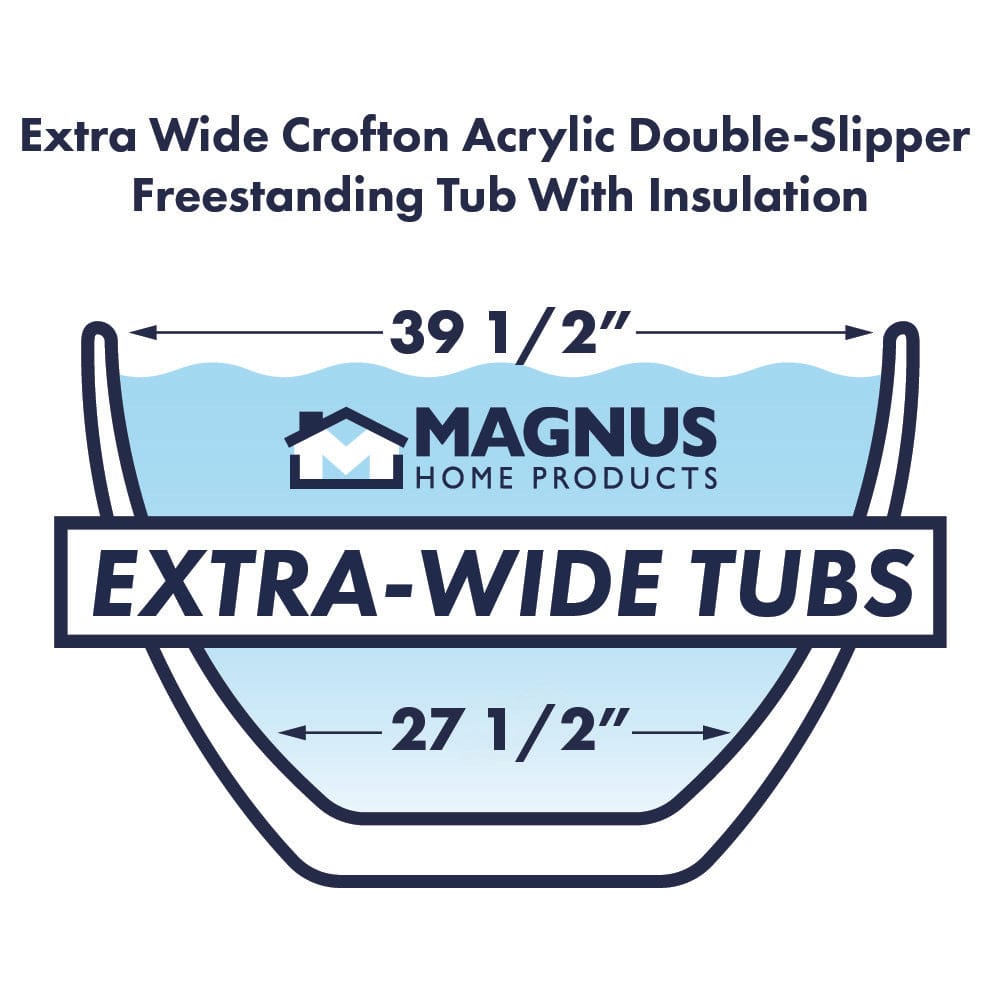 72" Extra Wide Crofton Acrylic Double-Slipper Freestanding Tub with Insulation
