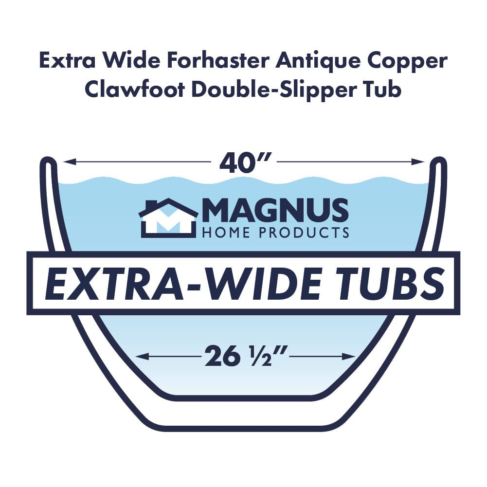 72" x 40" Extra Wide Forhaster Antique Copper Clawfoot Double-Slipper Tub - Nickel Interior