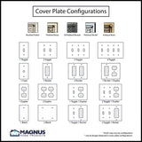 1 Toggle, 1 Duplex Wall Switch Plate - Hammered Design