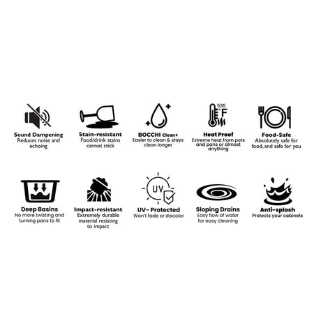 16" Elva Granite Composite Sink