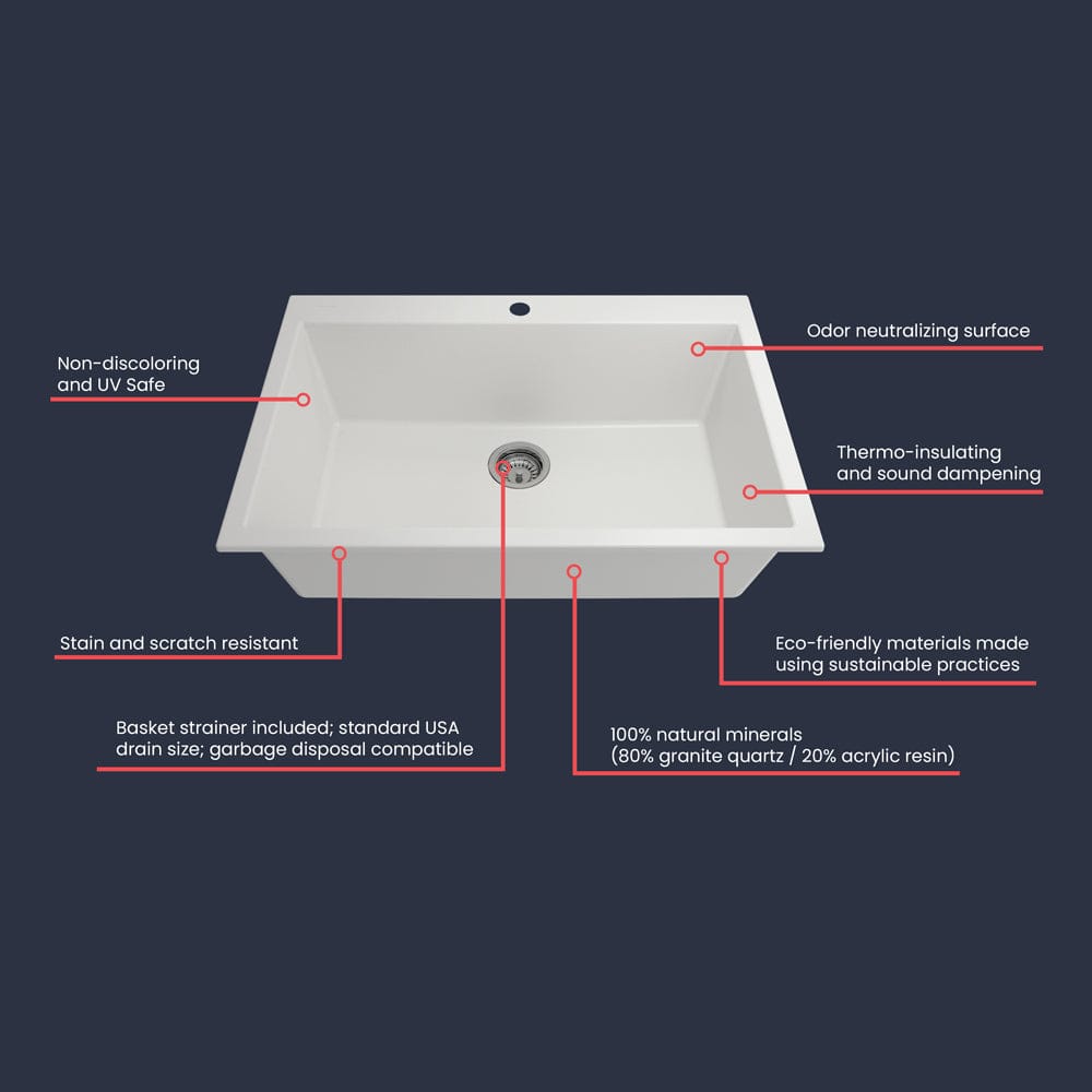 33" Fianna Granite Composite Sink