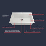 33" Fianna Granite Composite Sink