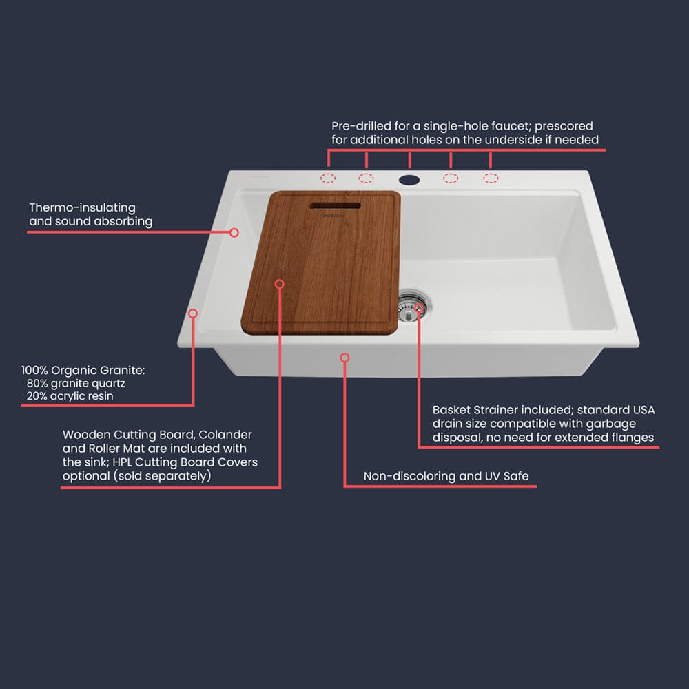 34" Enya Granite Composite Workstation Sink with HPL Covers