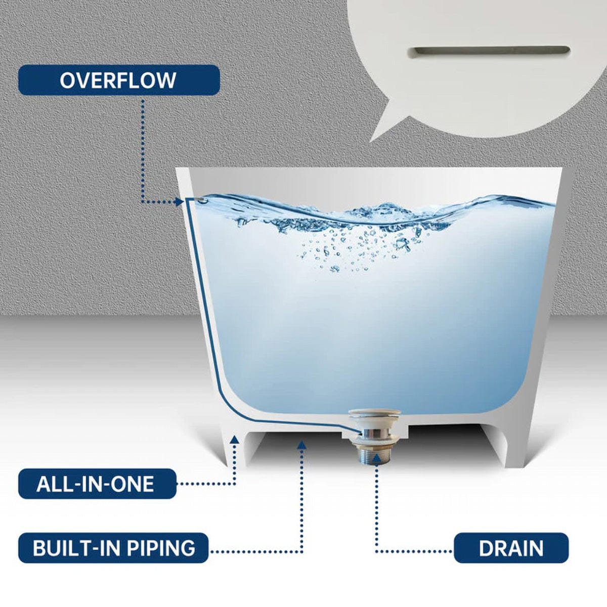 63" Lyttle Solid Surface Stone Resin Freestanding Bathtub - Gold Leaf