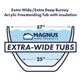 67" Extra Wide/Extra Deep Burney Acrylic Freestanding Tub with Insulation