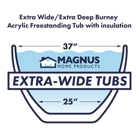 67" Extra Wide/Extra Deep Burney Acrylic Freestanding Tub with Insulation
