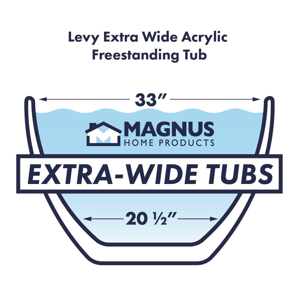67" Levy Extra Wide Acrylic Freestanding Tub