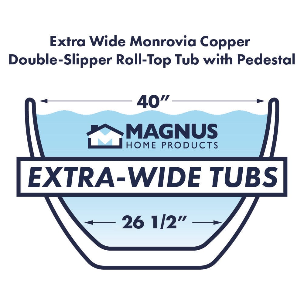 70" x 40" Extra Wide Monrovia Copper Double-Slipper Roll-Top Tub with Pedestal - Multiple Finishes