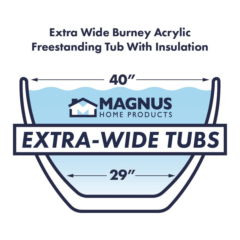 71" Extra Wide Burney Acrylic Freestanding Tub with Insulation