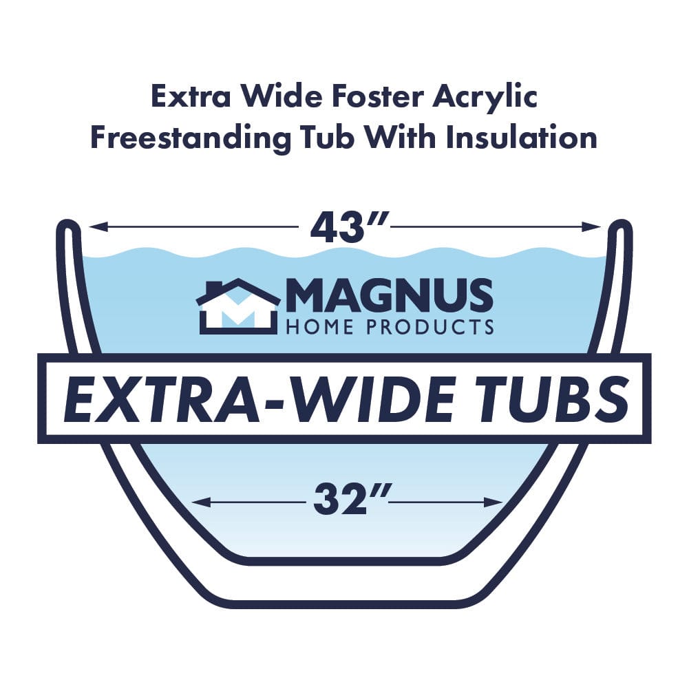 71" Extra Wide Foster Acrylic Freestanding Tub with Insulation