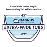 71" Extra Wide Foster Acrylic Freestanding Tub with Insulation