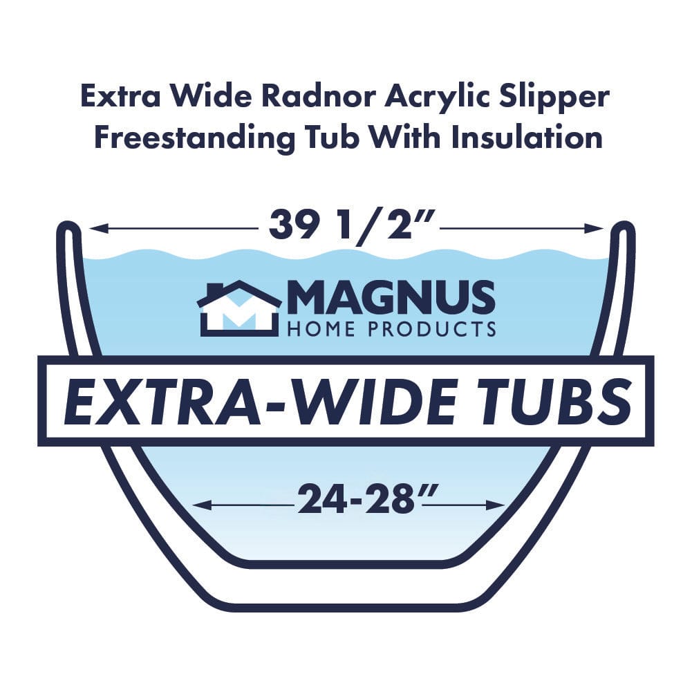 71" Extra Wide Radnor Acrylic Slipper Freestanding Tub with Insulation
