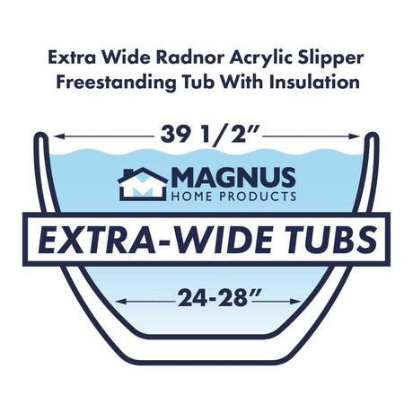 71" Extra Wide Radnor Acrylic Slipper Freestanding Tub with Insulation