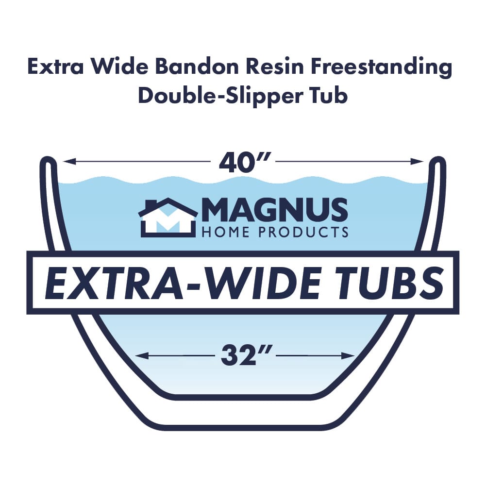 72 Extra Wide Bandon Solid Surface Stone Resin Freestanding Double-Slipper Bathtub