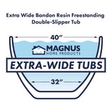 72 Extra Wide Bandon Solid Surface Stone Resin Freestanding Double-Slipper Bathtub