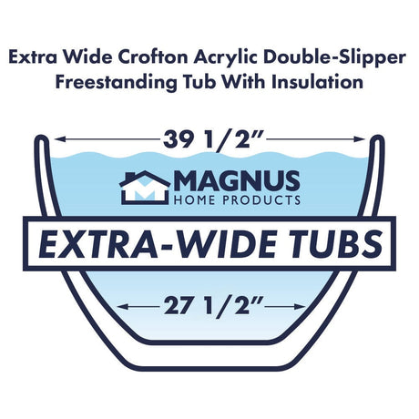 72" Extra Wide Crofton Acrylic Double-Slipper Freestanding Tub with Air Jets and Insulation