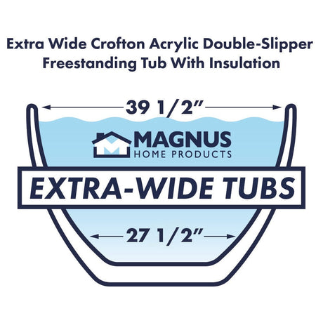 72" Extra Wide Crofton Acrylic Double-Slipper Freestanding Tub with Insulation