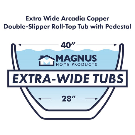 72" x 40" Extra Wide Arcadia Copper Double-Slipper Roll-Top Tub with Pedestal - Multiple Finishes