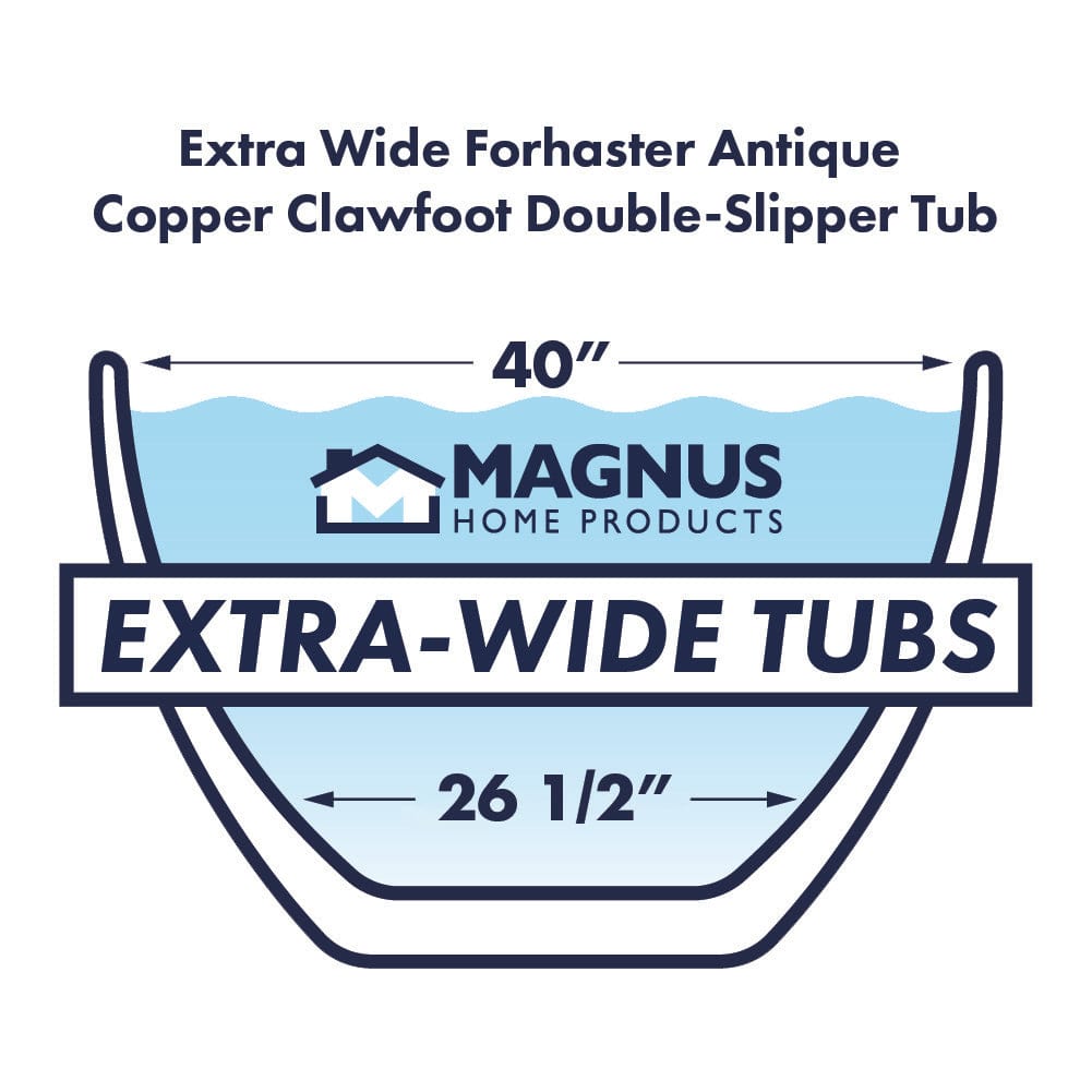 72" x 40" Extra Wide Forhaster Antique Copper Clawfoot Double-Slipper Tub - Multiple Finishes