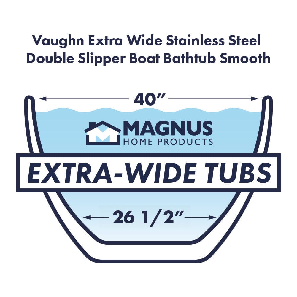 72" x 40" Vaughn Extra Wide Stainless Steel Double Slipper Boat Bathtub Smooth - Polished