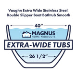 72" x 40" Vaughn Extra Wide Stainless Steel Double Slipper Boat Bathtub Smooth - Polished