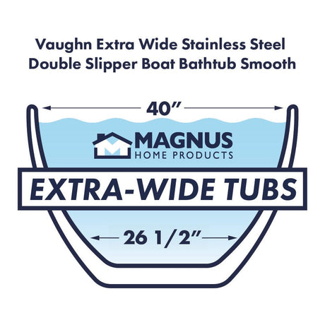 72" x 40" Vaughn Extra Wide Stainless Steel Double Slipper Boat Bathtub Smooth - Polished