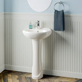 Ippenheim Vitreous China Pedestal Sink