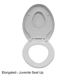 Premium Plastic Slow Close Toliet Seat - Combo Seat