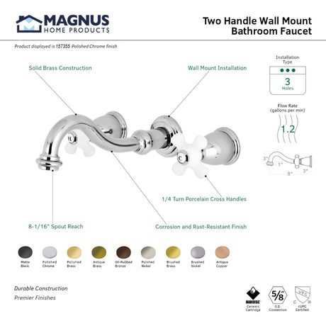 Rookwood Wall-Mount Bathroom Faucet