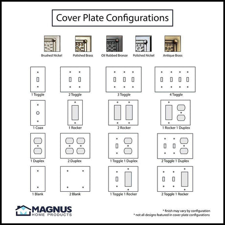 1 Blank Wall Plate - Egg & Dart Design