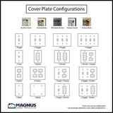 1 Gang Duplex Outlet Wall Switch Plate - Floral Design