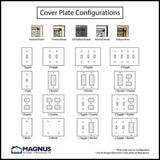 1 Gang Duplex Outlet Wall Switch Plate - Framed Hammered Design