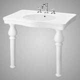 Wadena 200 Vitreous China Console Sink